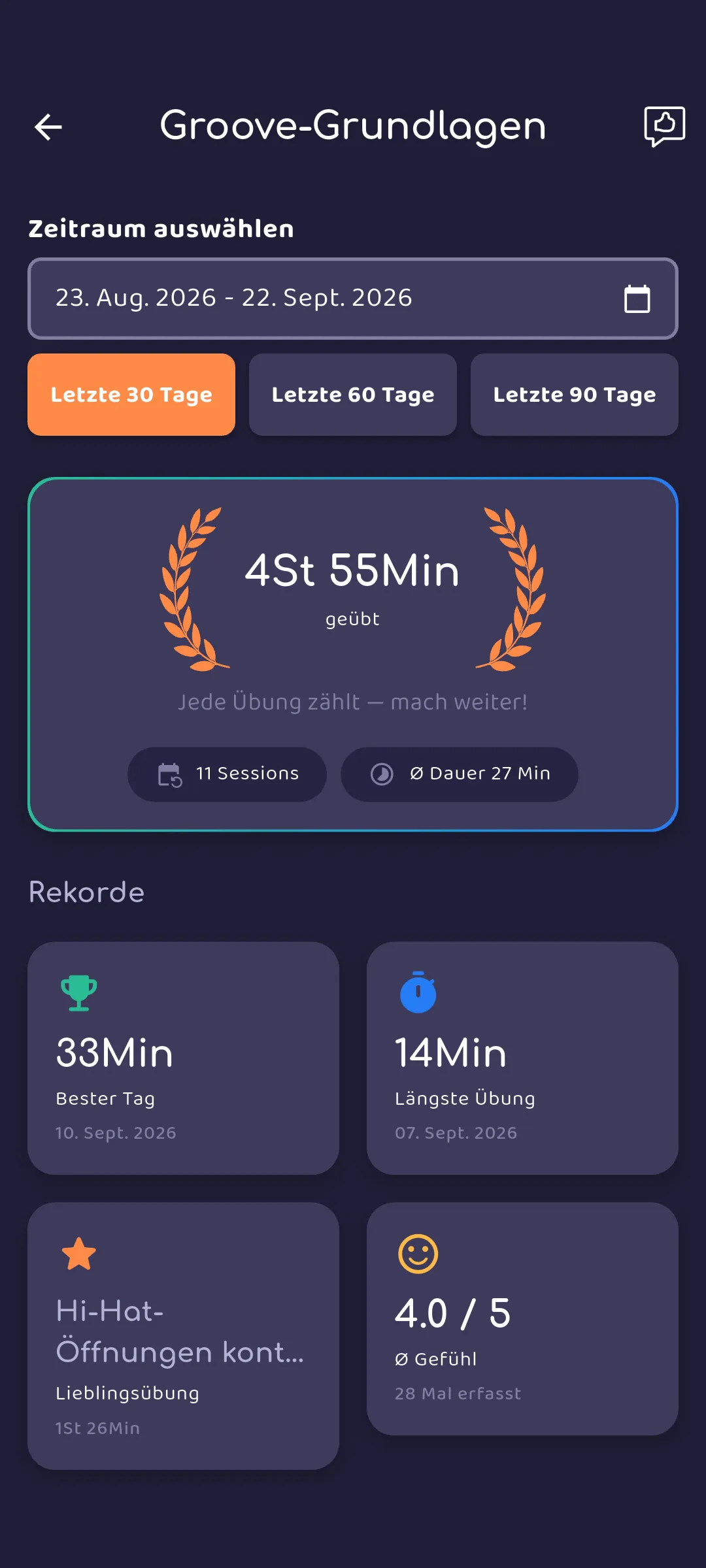 Plan-Statistik: 4 Stunden 55 Minuten geübt in 30 Tagen, mit Rekorden für den besten Tag und die längste Session